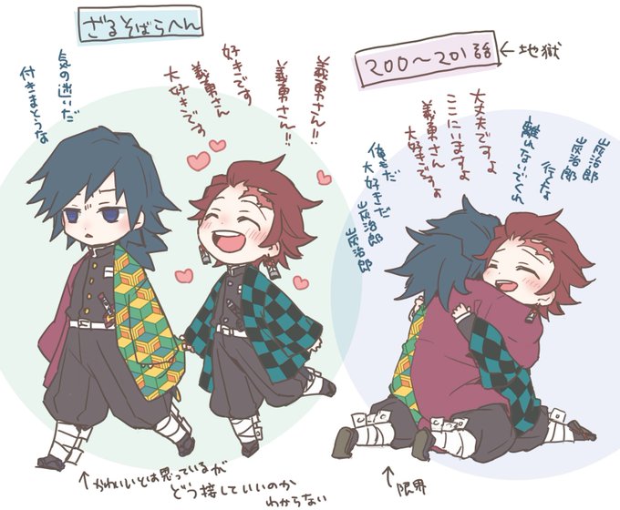 私的に時系列で義炭これくらい印象違うんだけどたんじろはそんなに変わってないからぎゆを変えたたんじろすごいし最近のぎゆがまじで限界でやばい(私もやばい) 