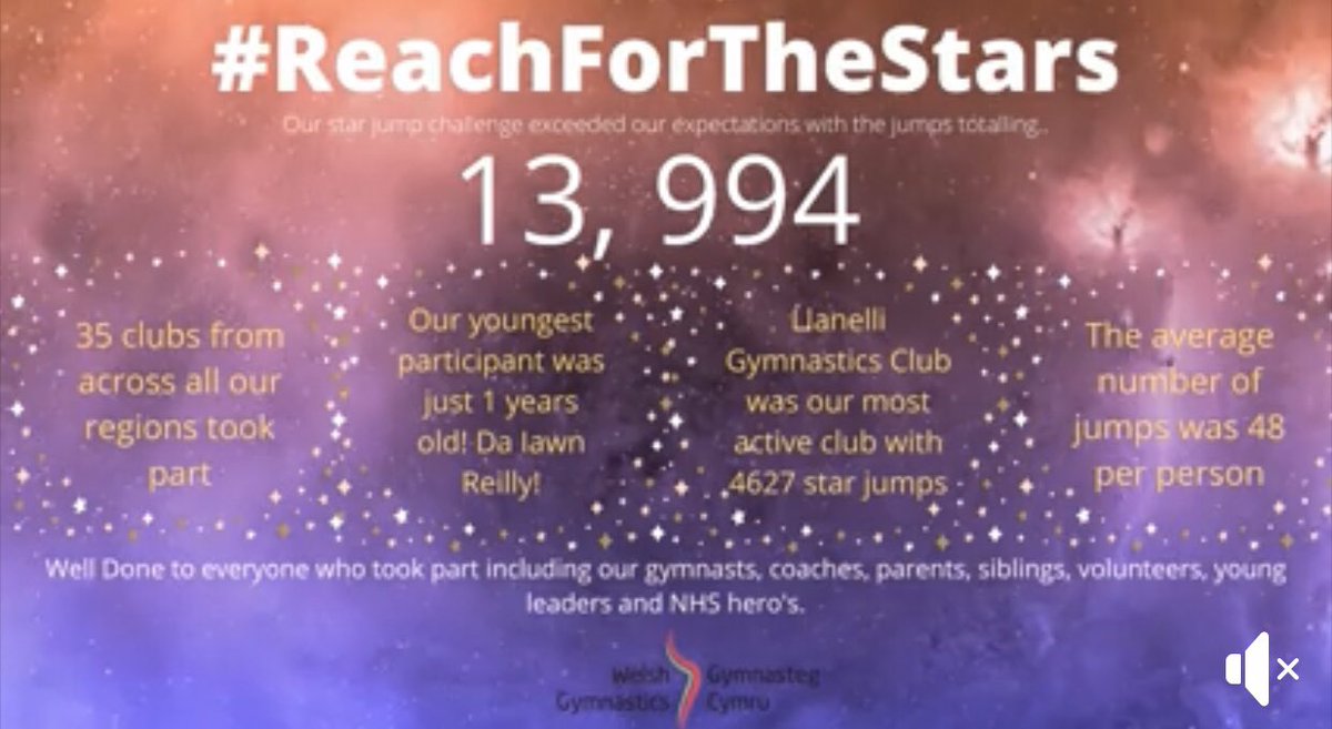 Llanelli Gymnastics Club tweet media