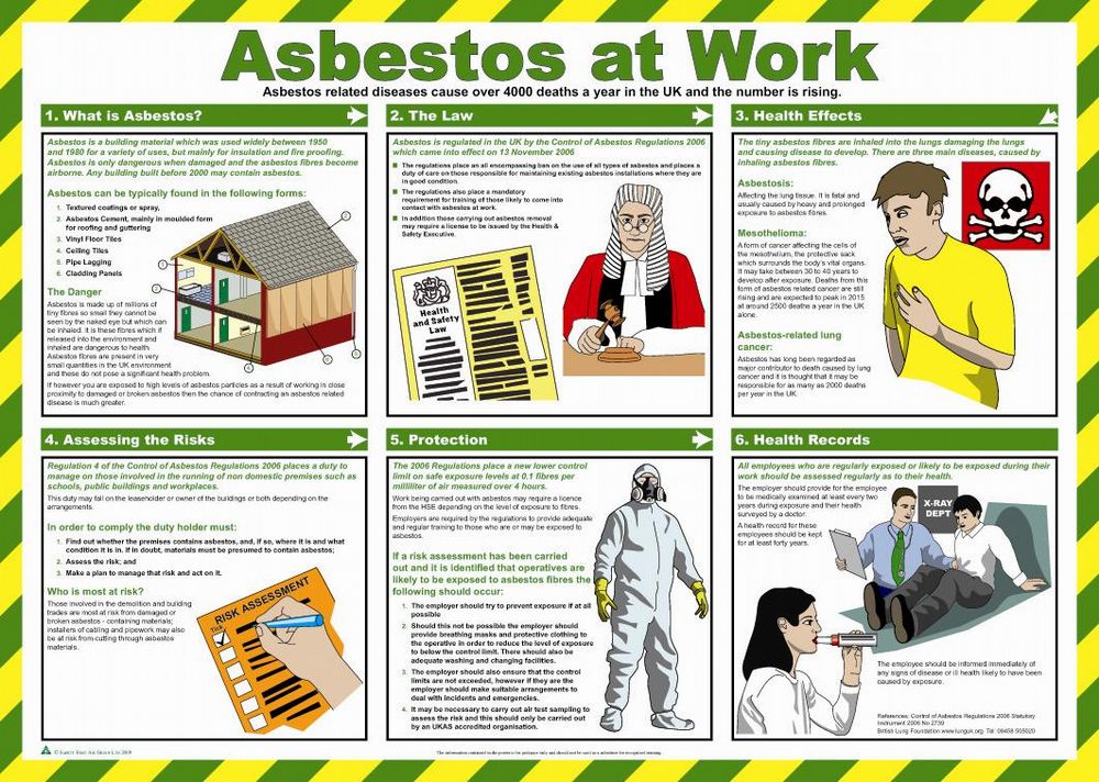 Did you know that ALL our site staff have UKATA Asbestos Awareness training?

#Healthandsafety #safety