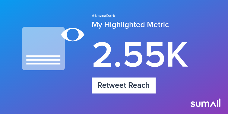 NazcaDark's tweet photo. My week on Twitter 🎉: 2 Retweets, 2.55K Retweet Reach. See yours with https://t.co/mT73j9VxeB https://t.co/vs8d7KeOBA