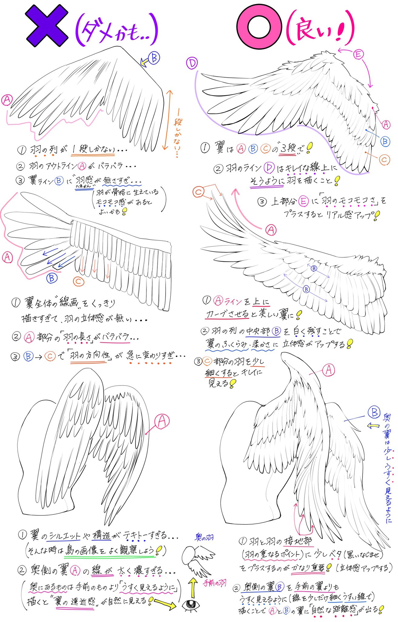 吉村拓也 イラスト講座 Sur Twitter 翼の描き方 天使の美しい羽 が上達する ダメかも と 良いかも T Co 0ngifr6zff Twitter