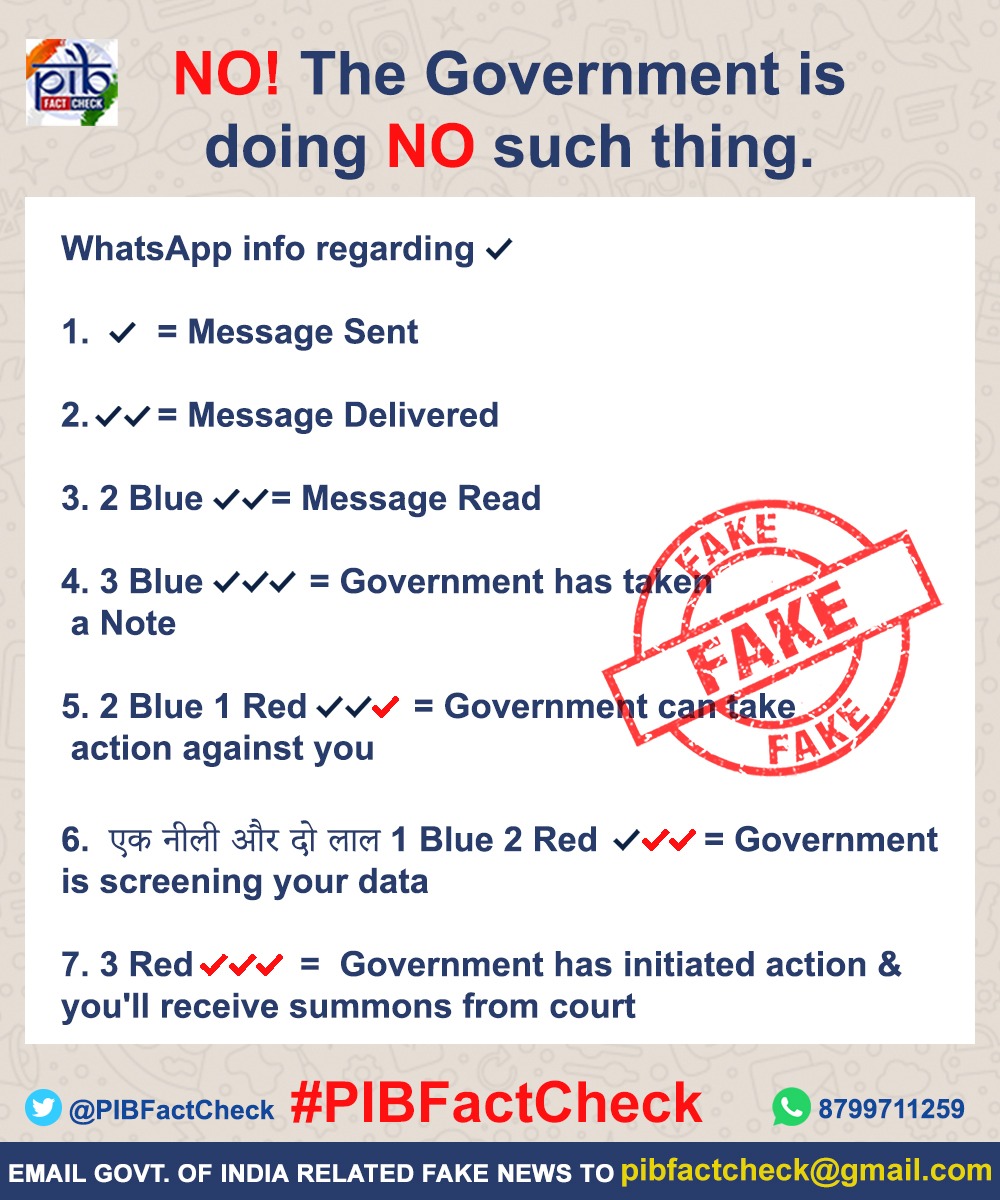 A stamp with the word FAKE on a forward message that reads the following  among other similar sentences.1 tick mark on a Whatsapp Message= Message Sent3 blue tick marks  = government has taken note.1 Blue 2 Red  tick marks = Government is screening your data3 Red  tick marks =  Government has initiated action & you'll receive a summon from the court
