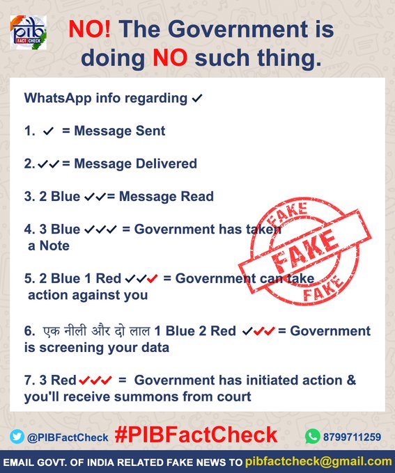 A stamp with the word FAKE on a forward message that reads the following  among other similar sentences.

 1 tick mark on a Whatsapp Message= Message Sent

3 blue tick marks  = government has taken note.

1 Blue 2 Red  tick marks = Government is screening your data

3 Red  tick marks =  Government has initiated action & you'll receive a summon from the court