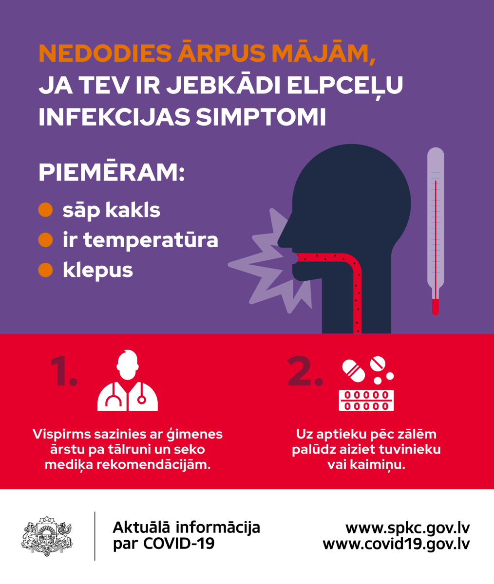 veselibasmin's tweet photo. Arī tad, ja parādījušies viegli elpceļu infekcijas simptomi, #paliecmājās un NEDODIES uz darbu, veikalu, aptieku u.tml. 
🚷 Fiziskā distancēšanās šādos gadījumos ir obligāta, lai pasargātu no inficēšanās riska citus. 
💊 Bezrecepšu zāļu iegādei jālūdz palīdzība kādam citam. https://t.co/rbsZCnVfak