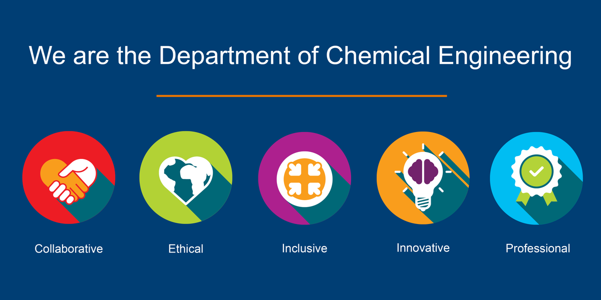 ImperialChemEng's tweet photo. While we're physically distant from one another, we remain a strong, values-led community. Show us how you're keeping in touch with friends and colleagues, whether it's a virtual coffee morning or a digital (pub) quiz! Use the hashtag #ChemEngCommunity and tag us @ImperialChemEng https://t.co/stPXMQ3mlt
