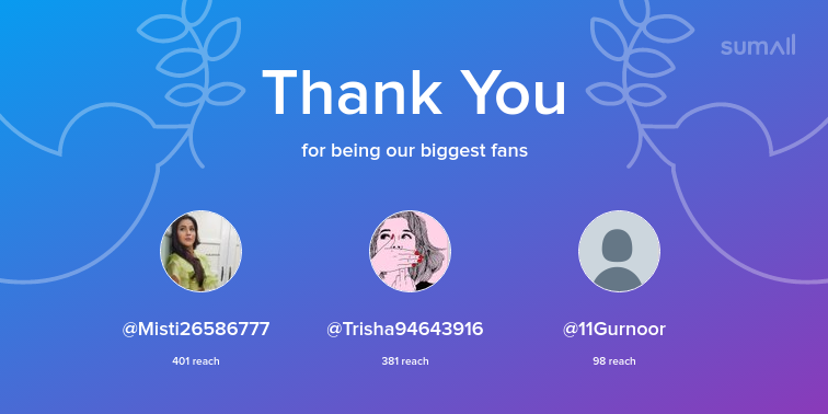 SubhadraJoshi2's tweet photo. Our biggest fans this week: Misti26586777, Trisha94643916, 11Gurnoor. Thank you! via https://t.co/uDVYxbhi3M https://t.co/grTRBG4EKW