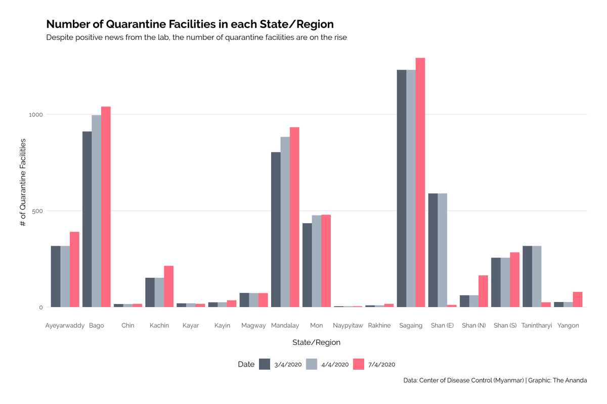 The Ananda tweet media