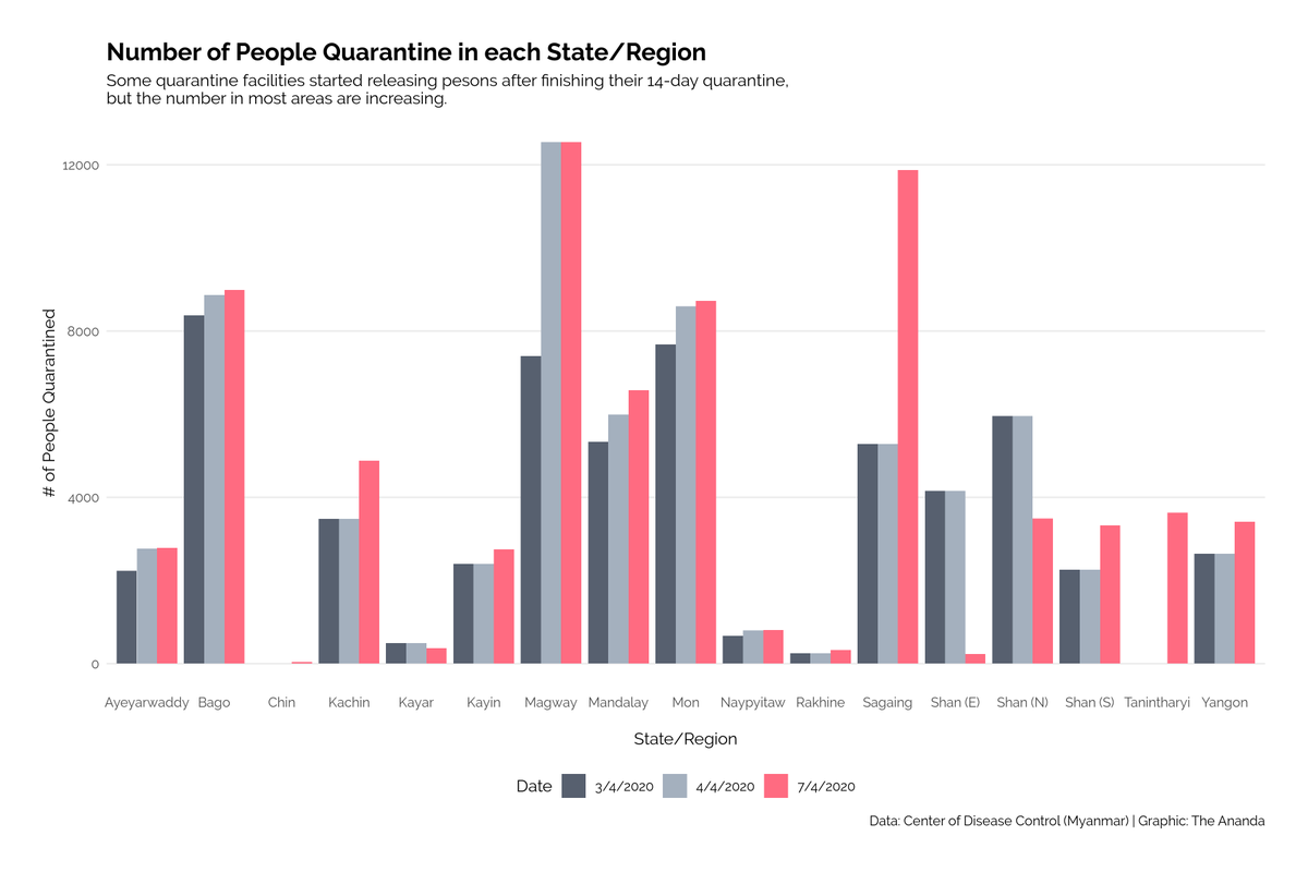 The Ananda tweet media
