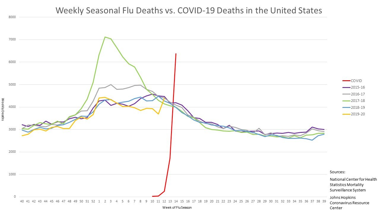 Coronavirus pandemic 2019-20 - Page 26 EU_wePxVAAAKTPb?format=jpg&name=large