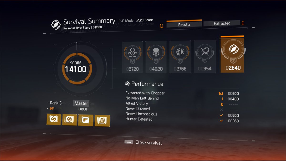 the_bank_girl's tweet image. Well, after being on PC for quite a while finally did a @TheDivisionGame survival run,  one false start then a quick run with @RodMatthews2 ...