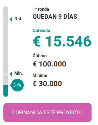 #FelizMartes La caja de resistencia para la #HuelgaAlquileres supera ya el 50% de lo estimado en 24. ¿Tienes problemas para pagar el alquiler? Súmate a la huelga. Registrate aquí. suspensionalquileres.org