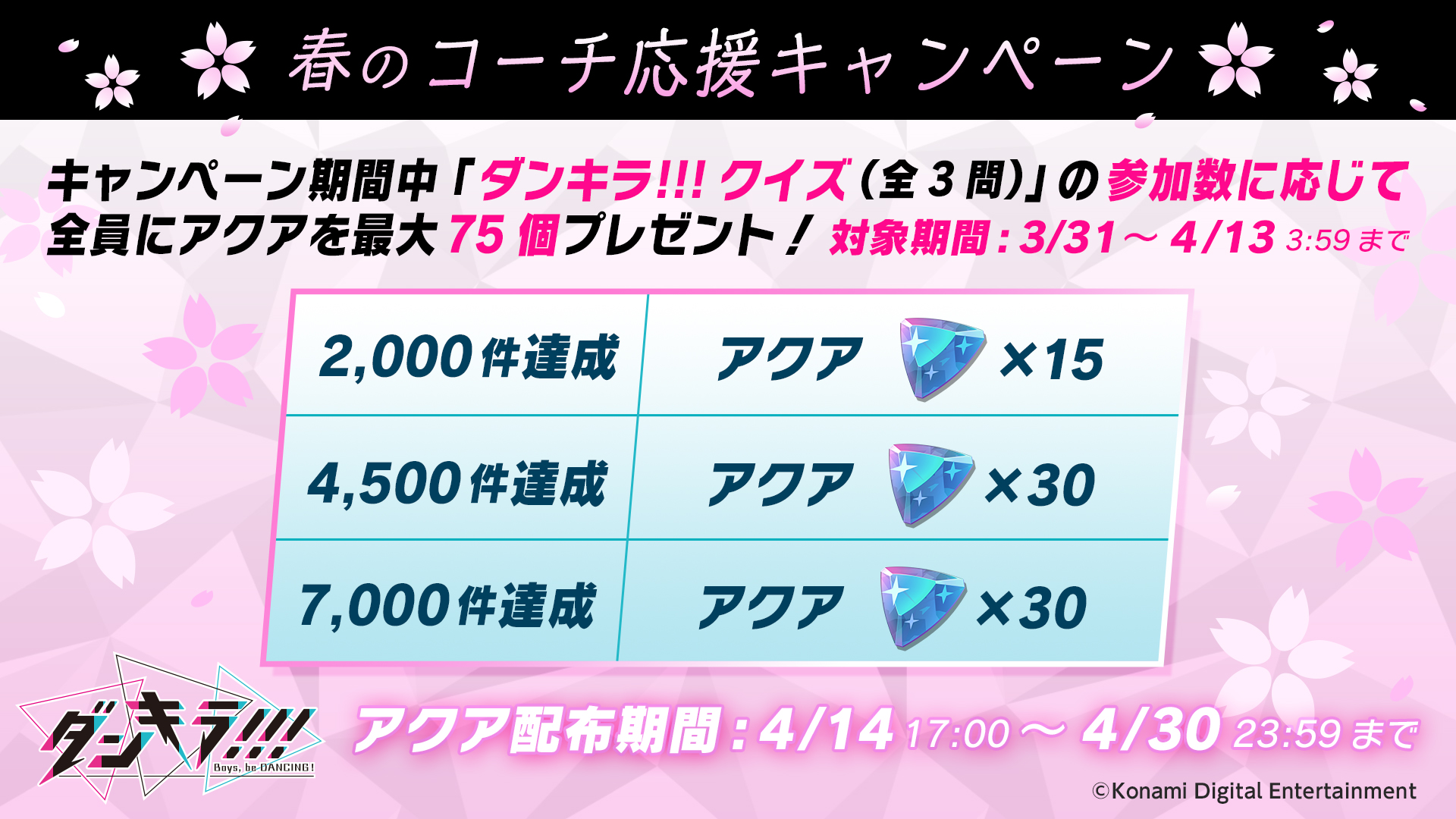 公式 ダンキラ ダンキラ クイズ実施中 全3問のクイズ参加数に応じて 全員にアクアを最大75個プレゼント 対象期間 3 31 4 13 3 59 2問目は4 2 3問目は4 4に出題予定です ゲームdl T Co W5cr2coceg ダンキラ T Co 公式 ダンキラ ダンキラ クイズ実施中 全3問のクイズ参加数に応じて 全員にアクアを最大75個プレゼント 対象期間 3 31 4 13 3 59 2問目は4 2 3問目は4 4に出題予定です ゲームdl T Co W5cr2coceg ダンキラ T Co