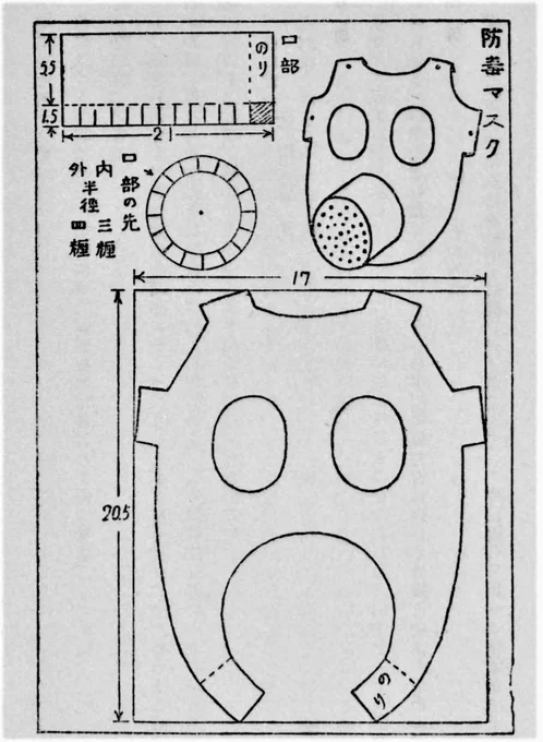 1935年の子ども向け工作本にあった防毒マスクのペーパークラフト。
鳥山明先生の自画像コスにも使えそう。 