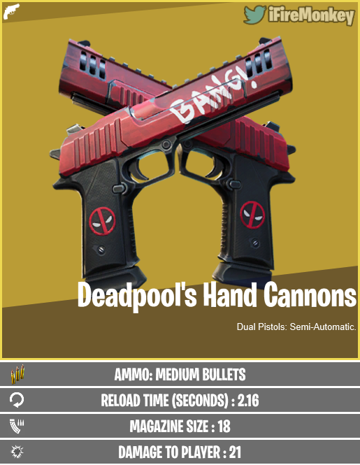 Deadpool hand canons 