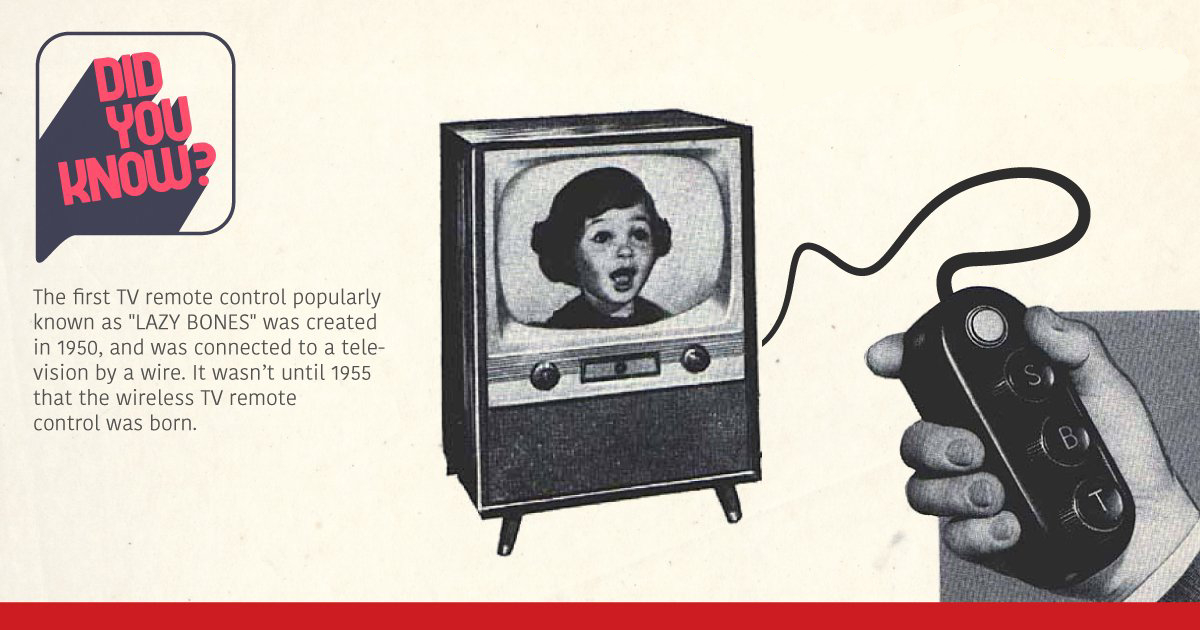 Who Invented The Television Remote Control