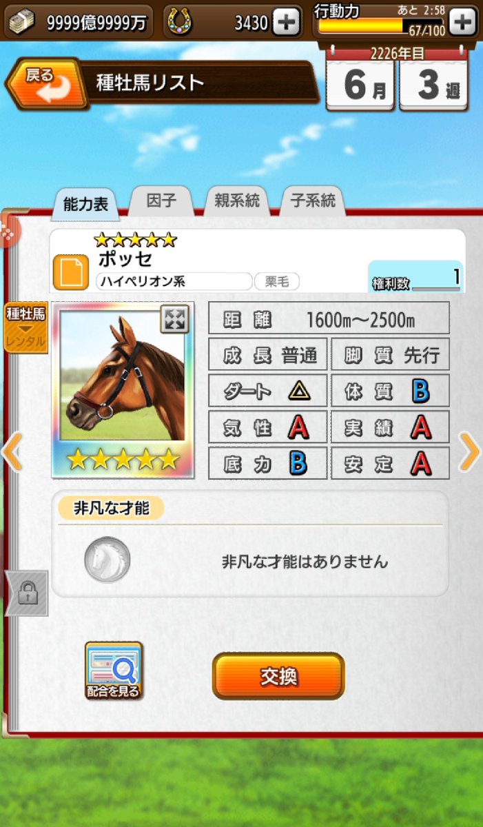 猿の夢競馬会 ダビマス ご当地優秀馬主決定戦は そんなにやる気なかって500ポイントで止めるつもりやったけど ランキング報酬に欲しかった ポッセ があることに気づいて 何とか頑張ってゲット ノ 優秀馬もランクインできたし満足 ダビマス