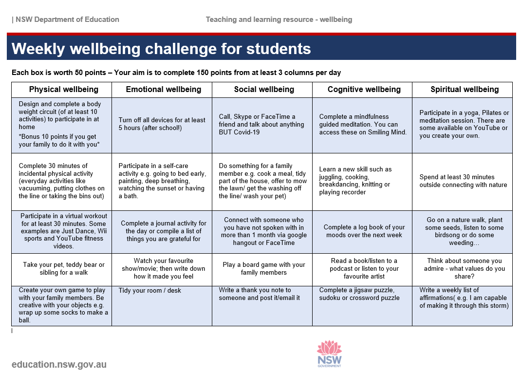 Here's a fun wellbeing challenge you may want to try!
