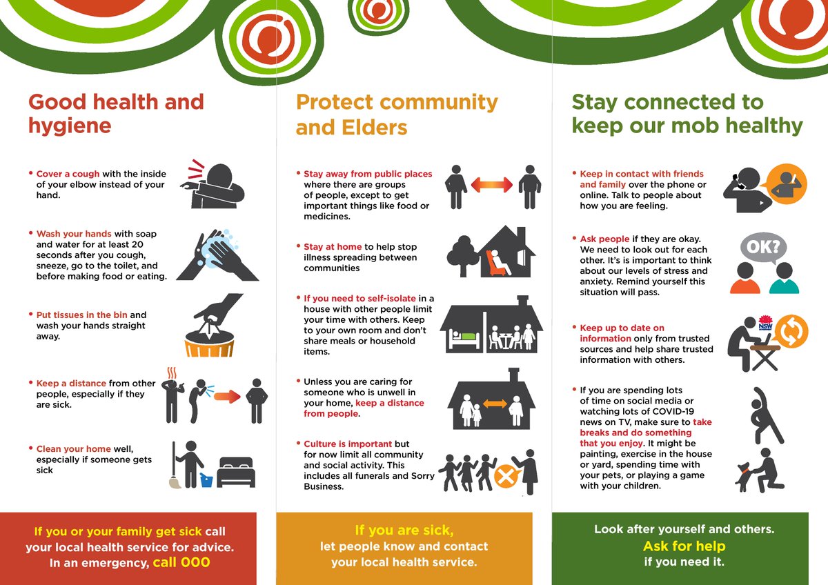 Important health resources and advice for NSW Aboriginal communities is now available online at bit.ly/3dEcV5H Please share with friends and community.
