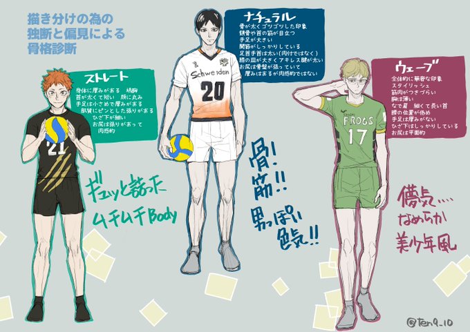 あくまでも私の主観なんですけど、
キャラクターの描き分けに気を留めてる部分を骨格診断当てはめたら割と一致したので描いてみた
ツッキーは普段殆ど描かないんだけど、比較対象として… 
