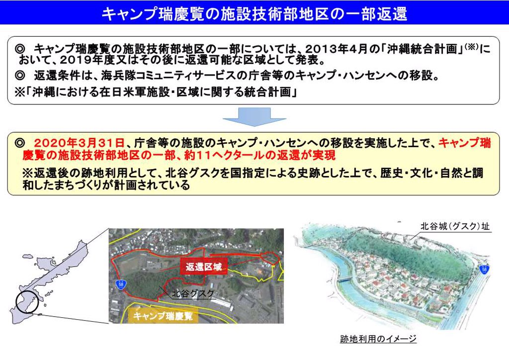 ModJapan_jp's tweet photo. 本日、沖縄県のキャンプ瑞慶覧の施設技術部地区の一部返還が実現しました。これで、沖縄統合計画において「速やかに返還」とされている区域全ての返還が実現しました。
#防衛省 は引き続き、沖縄の負担軽減に全力で取り組んでいきます。
#沖縄 #城 #グスク
https://t.co/QcwJgXFE7N https://t.co/OEm4nNx8rs