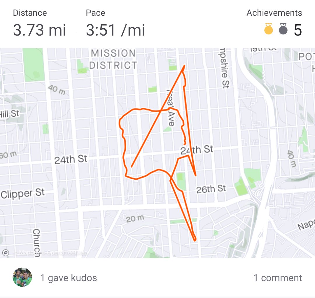 Sucks the Olympics got postponed. According to Strava, I have a chance at gold