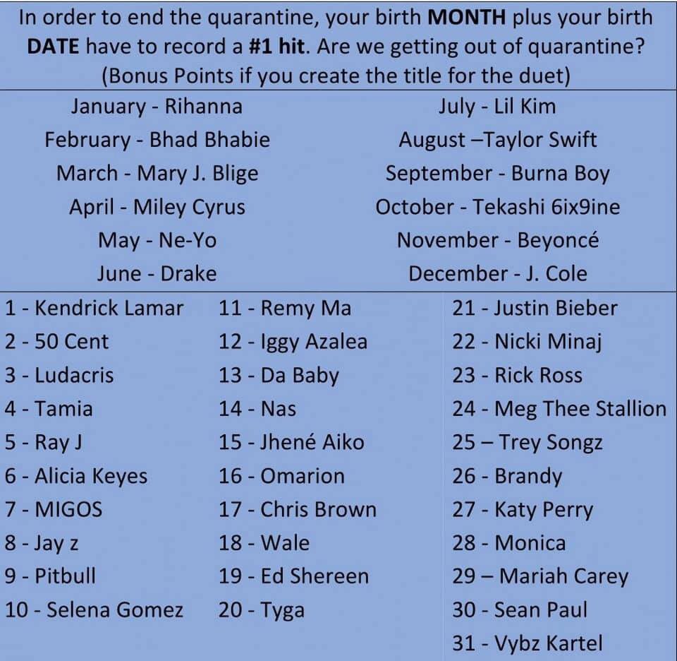 MEHJRR's tweet photo. Birthday: May 11

Neyo &amp; Remy 🥴🥴🥴😂😂😂😂

Wbu? https://t.co/xTdj9ScrSK