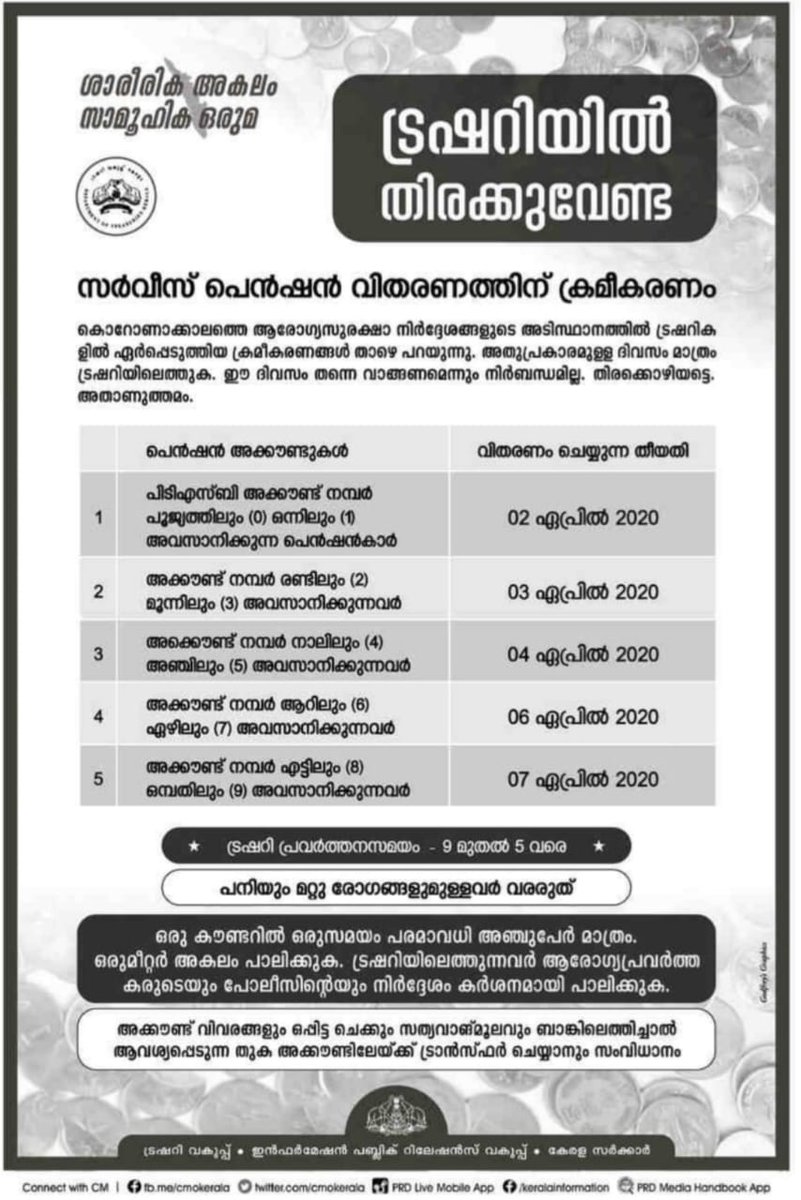 തിരുവനന്തപുരം സിറ്റി പോലീസ്‌ (@tvmcitypolice) on Twitter photo 