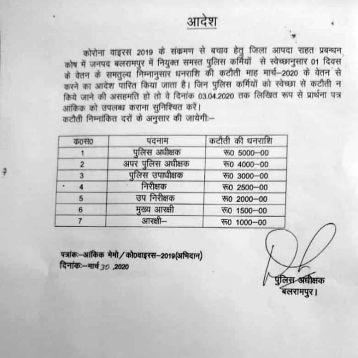 copdiwan007's tweet photo. पुलिस कर्मचारी पब्लिक के बीच मे सीमित संसाधनों के साथ साथ असुरक्षित रह कर सत्यनिष्ठा से रिस्क लेते हुए अपनी ड्यूटी कर रहा है,यही सहयोग है 
तब भी उसके अल्पवेतन पर गिद्धो की नजर है,शर्म कीजिए साहेब,अगर वेतन ही काटना हो तो उनका काटो जो सुरक्षित अपने घर मे बैठे हैं,पुलिस वालों का नही https://t.co/5yDxGveq45