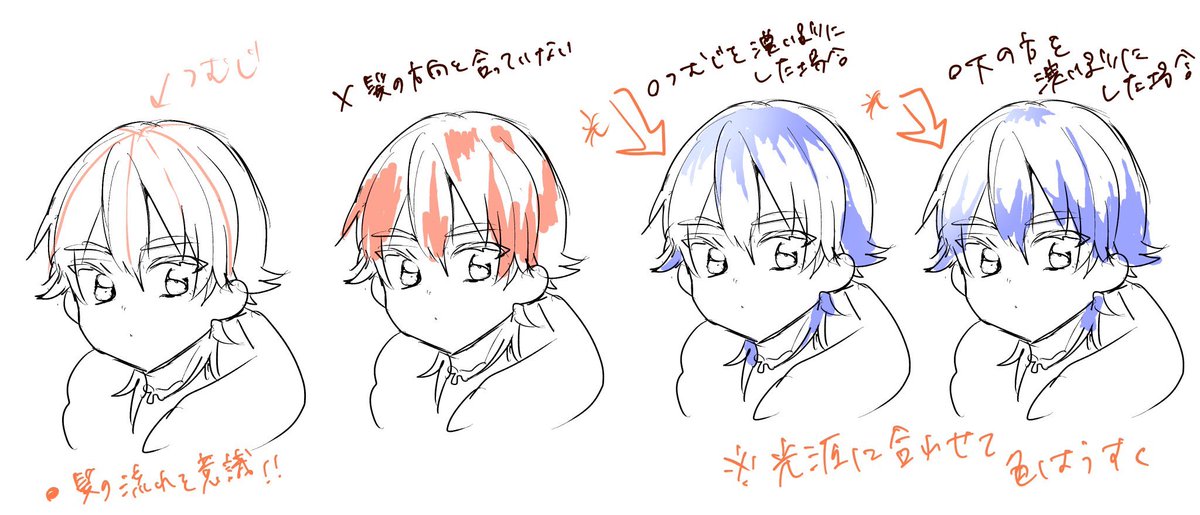 ちろ 多忙 Twitterren マシュマロで髪の影に関するご質問がありましたのでお先に解説いたします 正直私もまだまだ模索中で上手くいく場合の方が少ないのですが 髪の流れに沿う 濃くなる部分をあらかじめ決めておく ことである程度まとまるかと思います ご