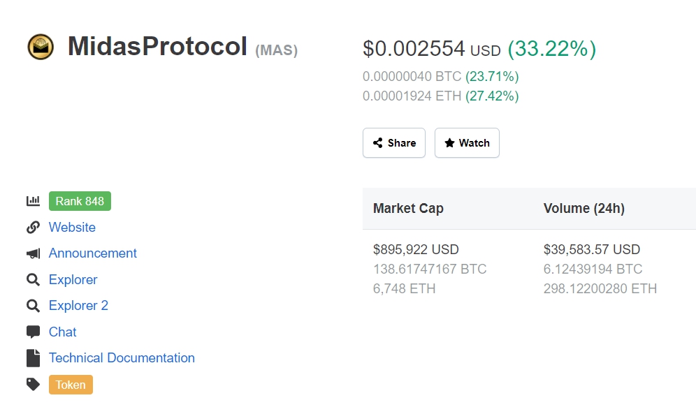 dr_davidnguyen's tweet photo. @GCrypto_News @RSKsmart @nestree_io @UnificationUND @MidasProtocol @phantasmachain @MultiVAC_Global @KambriaNetwork @FerrumNetwork @raven_protocol @bideskcom $MAS today https://t.co/kNh76hK46X