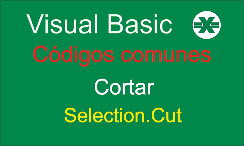 Mas contenido en bit.ly/2UvJNWO