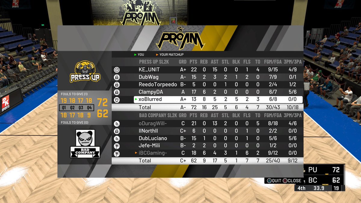 PressUpBB's tweet photo. Solid first night of @SL2KProAm. Good runs tonight @RTorpeedo @ke_unit @DubWagHoops @xoBlurred @ClampyDA https://t.co/JXbqpzayIg