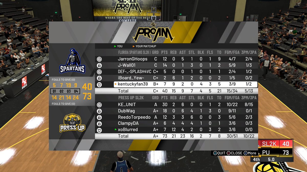 PressUpBB's tweet photo. Solid first night of @SL2KProAm. Good runs tonight @RTorpeedo @ke_unit @DubWagHoops @xoBlurred @ClampyDA https://t.co/JXbqpzayIg