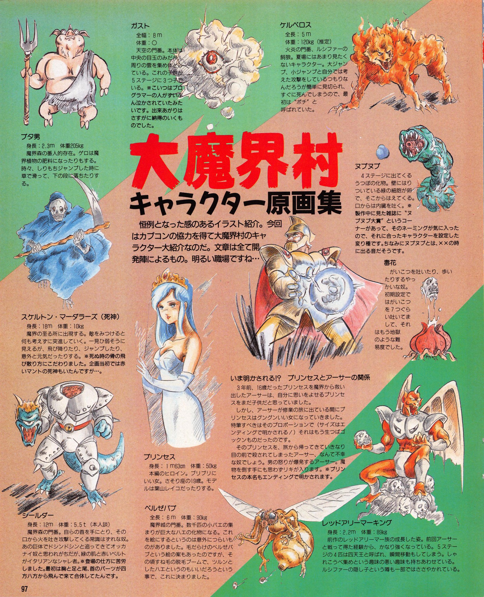 Master Of Puppets Among The Disease Pa Twitter Art Gallery And Character Profiles For Ghouls N Ghosts From Gamest 29 Feb 19 There S An Interesting Bit About Arthur And The Princess That