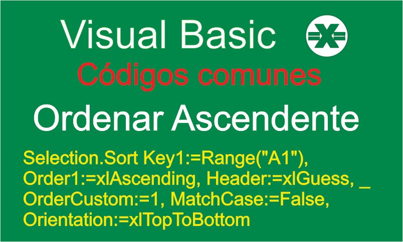 Mas contenido en bit.ly/3dHb8Nh