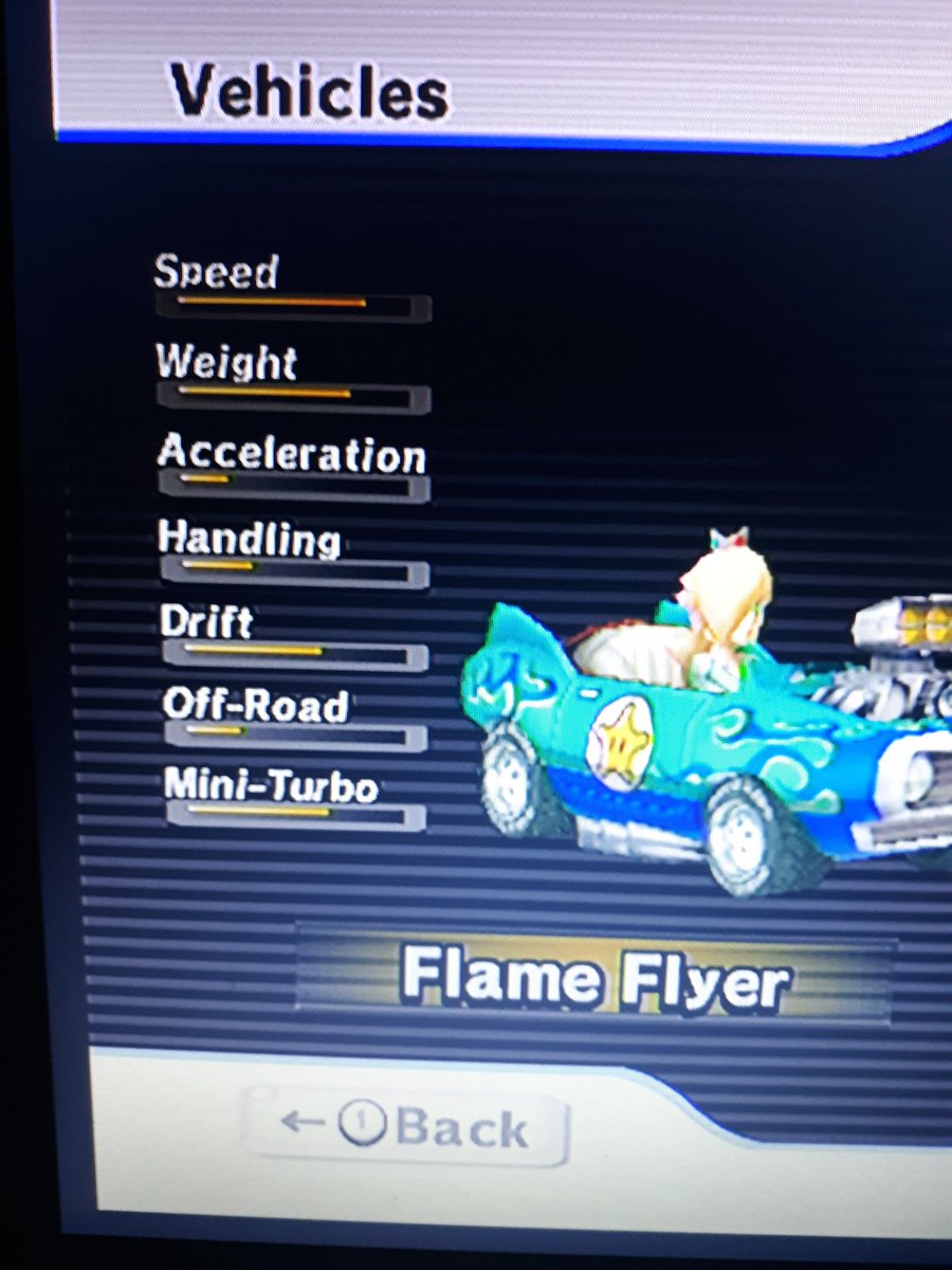 Maybe the reason im not doing so hot is because im using the fastest heavies car with HORRIBLE acceleration I underestimated how bad it was holy shit look at this thing how was this my main kart when i was 10 holy shit