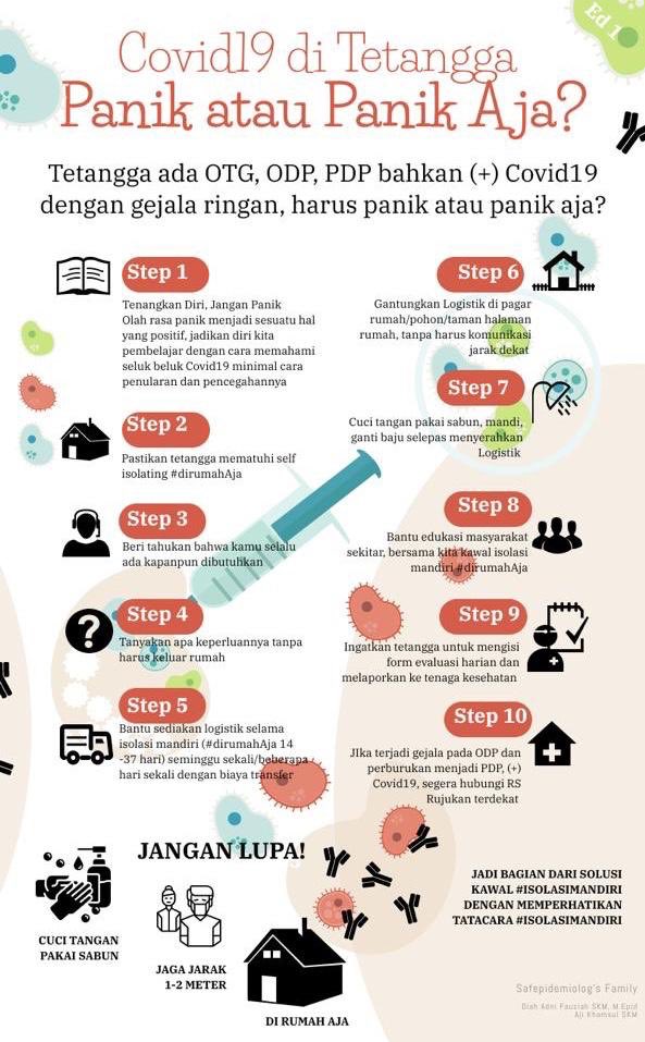 tagdoctors's tweet photo. Apa yg perlu dilakukan jika tetangga terindikasi covid19? Jangan panik! Saling membantu dan gotong royong akan menyelamatkan kita bersama. #COVID19 #BersatuUsirCorona https://t.co/msThygl6Mg