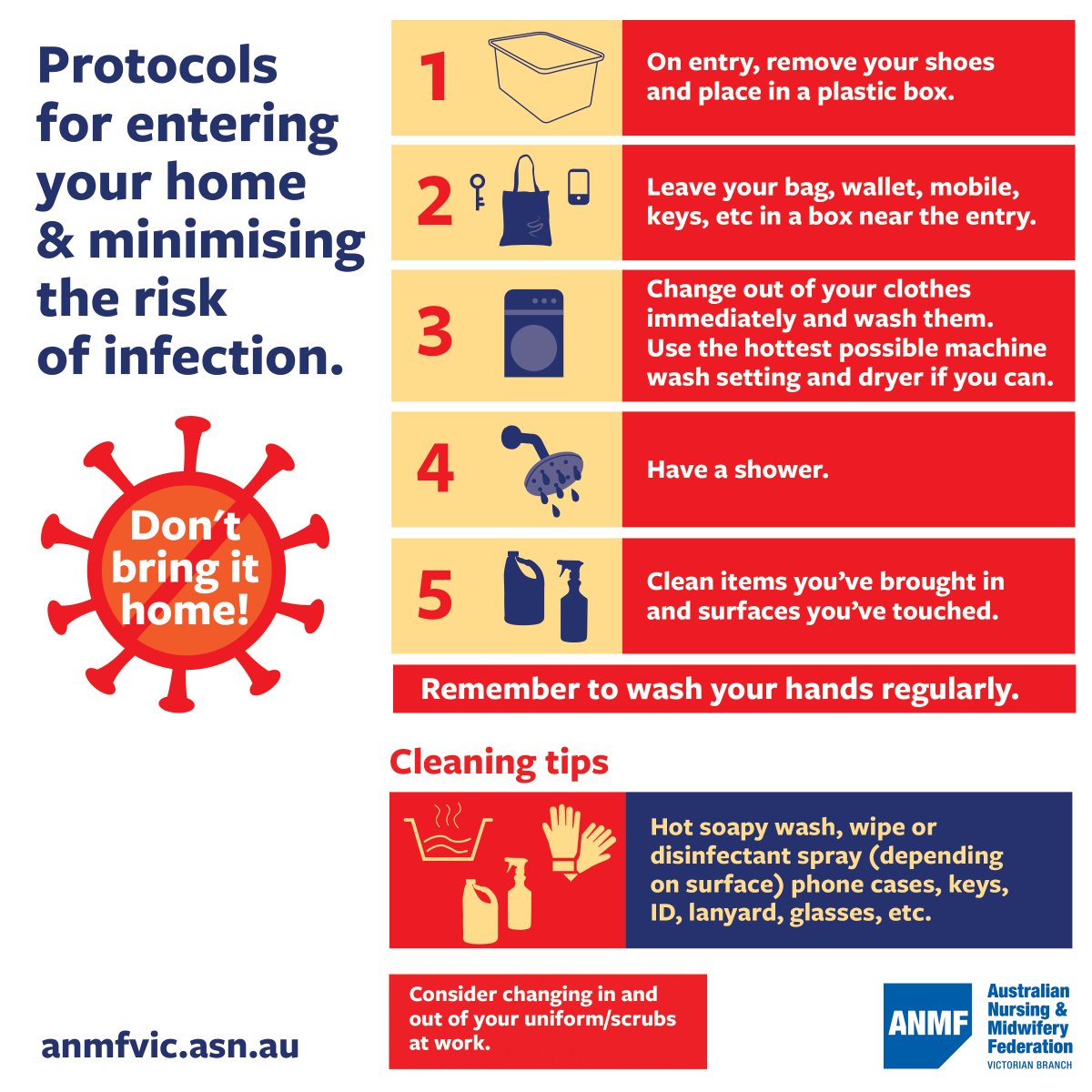 anmfvic's tweet photo. ANMF has developed a poster to assist you in relation to returning home from work after a shift. [DL A4 PDF https://t.co/17yhTkWlfK] #nurses #midwives #vicnurses #vicmidwives #carers https://t.co/mJj8uL8jcj