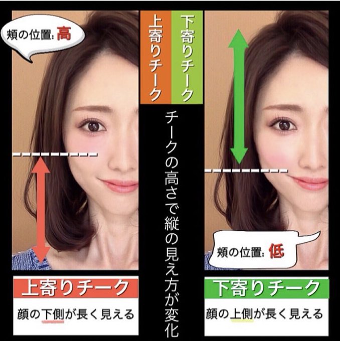 Popular Tweets Of 雲丹肉ちゃん 3 Whotwi Graphical Twitter Analysis