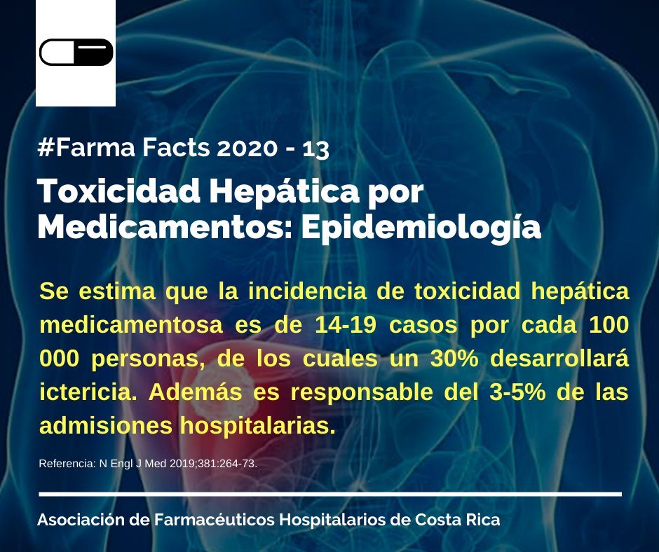asofaho's tweet photo. FarmaFacts Abril 2020 - Toxicidad Hepática por Medicamentos.

Más info: ccafhasofaho@gmail.com

#HospitalPharmacy #ASOFAHO #ASOFAHO2020 #CCAFH #FarmaFact #FarmaFactAsofaho #FarmaciaHospitalaria #Farmacia #Pharmacy #Liver #Hígado #Hepatotoxicidad https://t.co/DKsm72manr