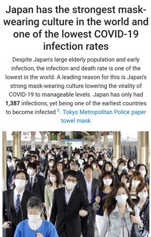 Sciarring's tweet photo. Universal mask-wearing is the most overlooked COVID-19 lifesaver

https://t.co/O8q3CTmIG6

#MasksSaveLives #mask #lifesaver #Covid_19 #coronavirus #data https://t.co/wBjuV2zgST