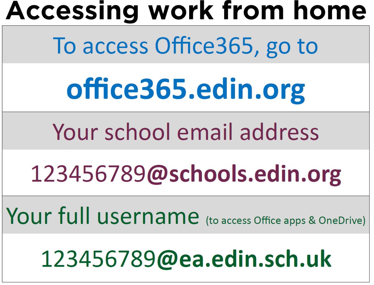 Raising Attainment Forrester tweet media