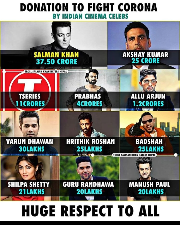 deej_talha's tweet photo. @TSeries @BeingSalmanKhan @akshaykumar @PrabhasRaju @alluarjun @Varun_dvn @iHrithik @Its_Badshah @TheShilpaShetty @GuruOfficial @ManishPaul03 
#loveyousir #Bollywood https://t.co/qV95i5qB6M