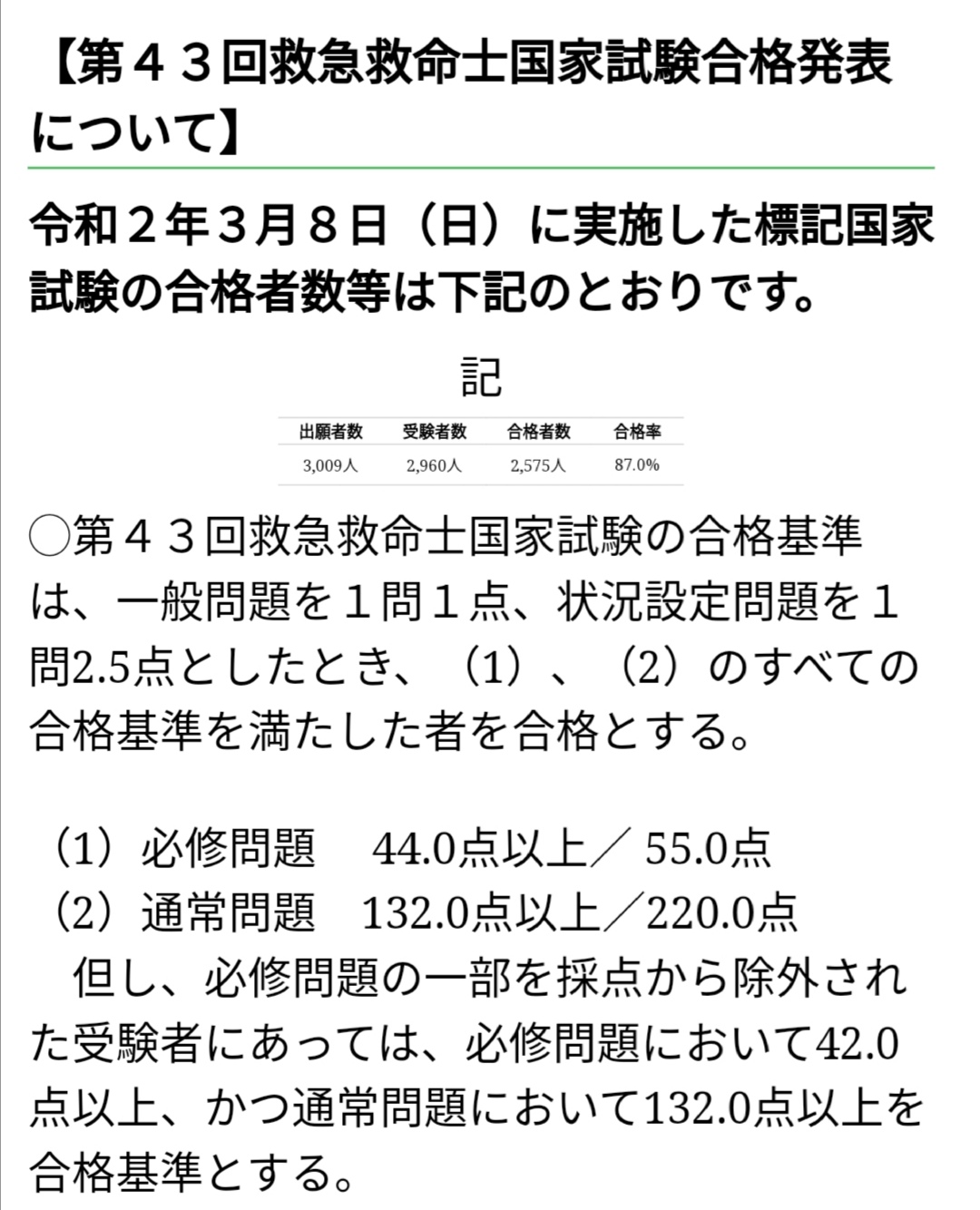 救急救命士 国家試験過去問 Emt119work Twitter