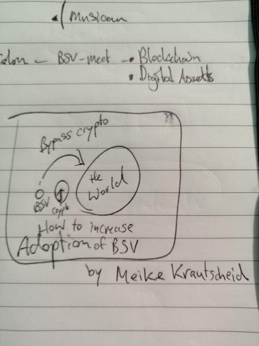 BSV needs to bypass crypto to world adoption, Great comment by @M_Krautscheid
