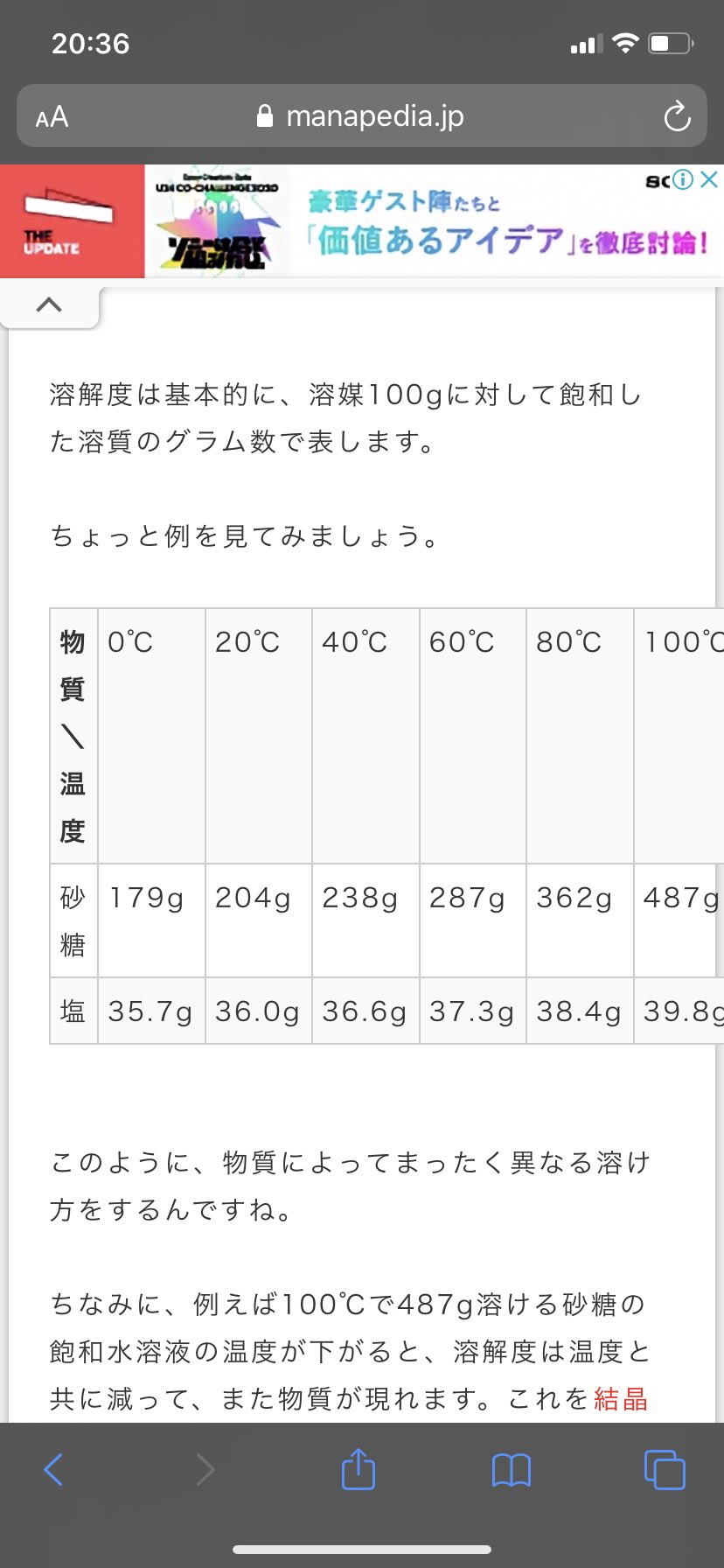 טוויטר レモンジュース בטוויטר Chihashizutumup 600gの砂糖 が溶けきるコーヒー 何リットル必要なのかな 遠い目