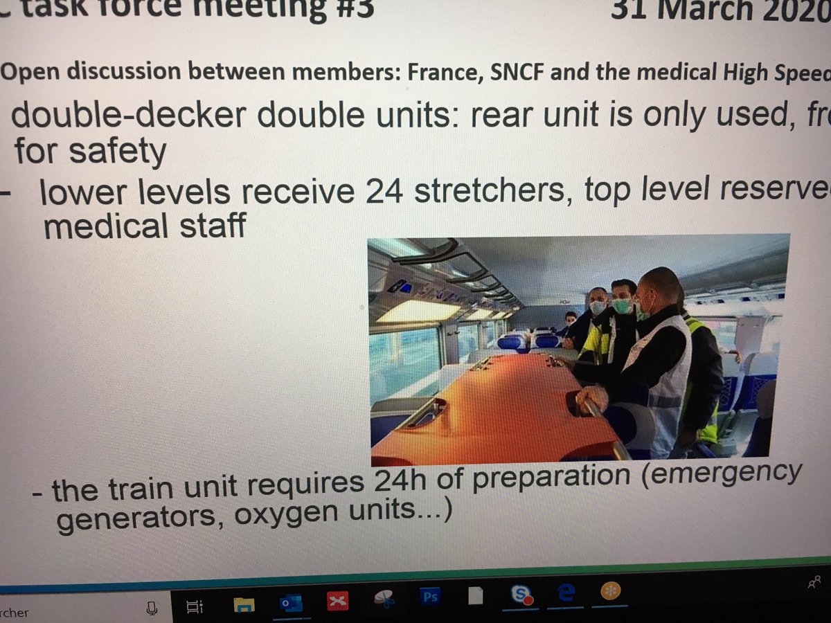 uic's tweet photo. [#COVID19 🦠Task Force] Open discussion between #UICrail members: French #Railways @GroupeSNCF presented the medical #highspeed train used to transfer patients from a very affected region to a less affected region 👨‍⚕️😷🚑🚆 🚑 🏥 😷 👨‍⚕️ #solidarity between areas to save lives https://t.co/C7qmgL8v0u