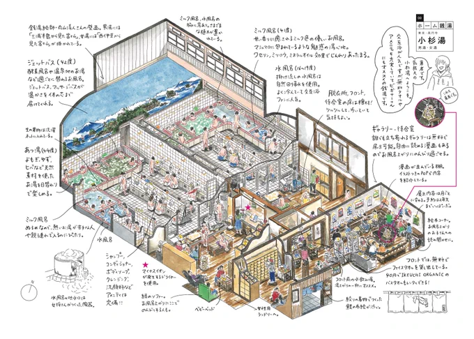 普段は東京・高円寺にある小杉湯()で番頭をしつつ、銭湯を斜め俯瞰図的に描くなどイラストレーターの活動を行っています銭湯図解シリーズは書籍にもなっていますので、銭湯いきたいなあと思った方はよろしければどうぞ!! 