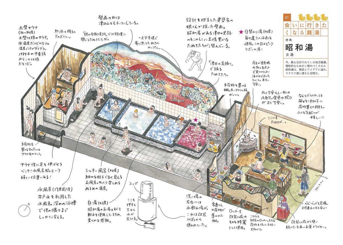 普段は東京・高円寺にある小杉湯(@kosugiyu)で番頭をしつつ、銭湯を斜め俯瞰図的に描くなどイラストレーターの活動を行っています♨️銭湯図解シリーズは書籍にもなっていますので、銭湯いきたいなあと思った方はよろしければどうぞ!!

https://t.co/AgWRXFW32n 