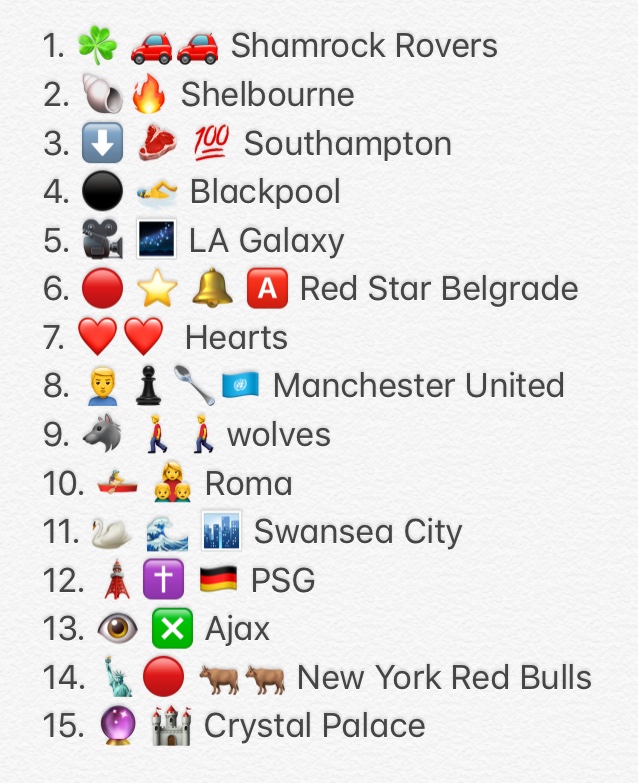 How did you do yesterday in our football quiz? Check below for the answers. Well done for all those that took part.
#streetsports #quiz #challenge #football